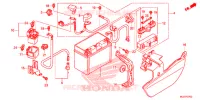 BATTERIE pour Honda ST 1300 ABS POLICE 2016