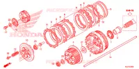 EMBRAYAGE pour Honda ST 1300 ABS POLICE 2016