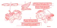 AUTOCOLLANTS pour Honda FOURTRAX 420 RANCHER 4X4 Electric Shift CAMO 2008