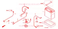 BATTERIE pour Honda FOURTRAX 420 RANCHER 4X4 Manual Shift 2008