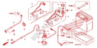 BATTERIE pour Honda FOURTRAX 420 RANCHER 4X4 Manual Shift 2009