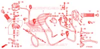 LEVIER DE GUIDON   CABLE   COMMODO pour Honda FOURTRAX 420 RANCHER AT PS CAMO 2010