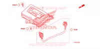 COMPTEUR pour Honda FOURTRAX 420 RANCHER 4X4 Electric Shift 2009