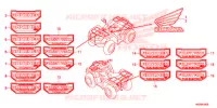 AUTOCOLLANTS pour Honda FOURTRAX 420 RANCHER 2X4 BASE 2016