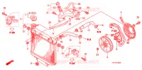 RADIATEUR pour Honda TRX 450 R SPORTRAX Electric Start WHITE 2013