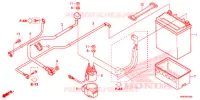 BATTERIE pour Honda FOURTRAX 500 RUBICON DCT EPS 2016