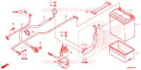 BATTERIE pour Honda FOURTRAX 500 RUBICON 2015