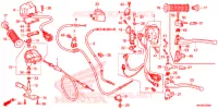 COMMODO   LEVIER   CABLE pour Honda FOURTRAX 500 RUBICON 2015
