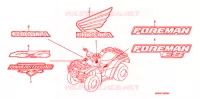 AUTOCOLLANTS pour Honda FOURTRAX 500 FOREMAN 4X4 CAMO 2008