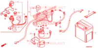 BATTERIE pour Honda FOURTRAX 500 RUBICON GPS EPS 2009