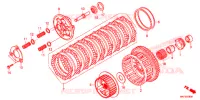 EMBRAYAGE pour Honda CBR 1000 ABS RED 2017