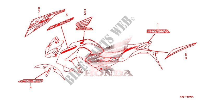 AUTOCOLLANTS pour Honda CB 300 F ABS 2017