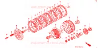 EMBRAYAGE pour Honda XR 650 L 1994