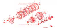 EMBRAYAGE pour Honda XR 650 L 1995