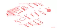 OUTIL pour Honda CB 1000 R ABS 2018