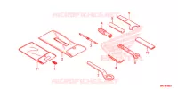 OUTIL pour Honda CBR 1000 ABS 2018