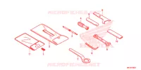 OUTIL pour Honda CBR 1000 ABS 2020