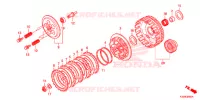EMBRAYAGE pour Honda CBR 300 R 2017