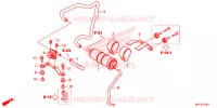 SYSTÈME DE RECYCLAGE DES GAZ pour Honda CBR 1000 RR SP1 2017