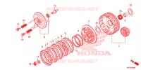 EMBRAYAGE pour Honda REBEL 300 2017