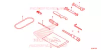 OUTIL pour Honda REBEL 300 2017