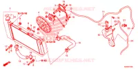RADIATEUR pour Honda CTX 1300 2017