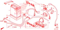 BATTERIE pour Honda TRX 250 FOURTRAX RECON Electric Shift 2019