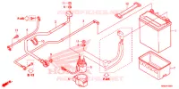 BATTERIE pour Honda FOURTRAX 500 RUBICON 2018
