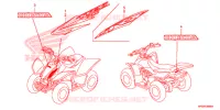 AUTOCOLLANTS pour Honda SPORTRAX TRX 90 2018