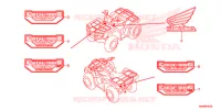 AUTOCOLLANTS pour Honda FOURTRAX 500 FOREMAN 4X4 ES PS 2018