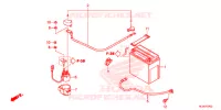 BATTERIE pour Honda PIONEER 700 M2 2018