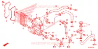 RADIATEUR D'HUILE pour Honda PIONEER 700 M2 2018