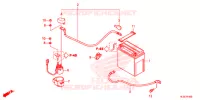 BATTERIE pour Honda PIONEER 700 M4 9ED 2019