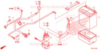 BATTERIE pour Honda FOURTRAX 420 RANCHER 4X4 AT DCT 2019