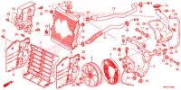 RADIATEUR pour Honda FOURTRAX 420 RANCHER 4X4 AT DCT 2019