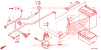 BATTERIE pour Honda FOURTRAX 420 RANCHER 4X4 DCT EPS 2019