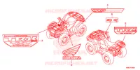 AUTOCOLLANTS pour Honda FOURTRAX 500 FOREMAN RUBICON 4X4 AT DCT EPS ED 2019