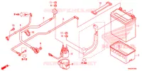BATTERIE pour Honda FOURTRAX 500 FOREMAN RUBICON 4X4 AT DCT RED 2019