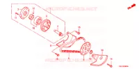POMPE A HUILE pour Honda FUSION 250 SPECIAL EDITION Without speed warning light 1995