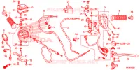 LEVIER DE GUIDON   CABLE   COMMODO pour Honda FOURTRAX 420 RANCHER 4X4 AT IRS EPS ESP 2019