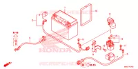 BATTERIE pour Honda CB 1100 EX RED 2019