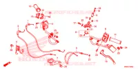 LEVIER DE GUIDON   CABLE   COMMODO pour Honda CBR 650 R 2019