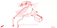 BATTERIE pour Honda CBR 650 R 2019