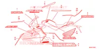 T (1) pour Honda CBR 650 R 2019
