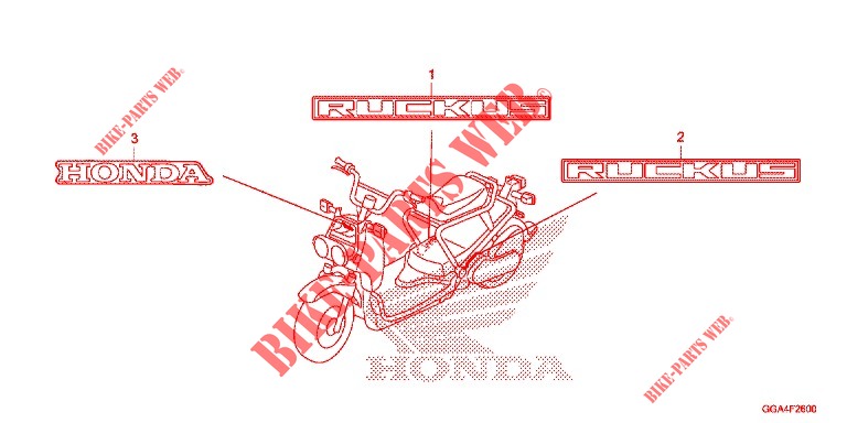 AUTOCOLLANTS pour Honda RUCKUS 50 2019