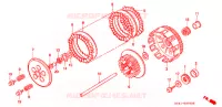 EMBRAYAGE pour Honda CR 125 R 1996