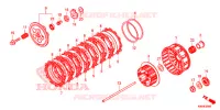 EMBRAYAGE pour Honda CRF 250 RX 2020