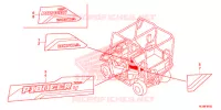 AUTOCOLLANTS pour Honda PIONEER 700 M2 DELUXE 2020