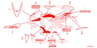 AUTOCOLLANTS (2) pour Honda CBR 1000 RED 2020
