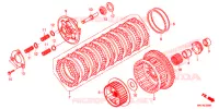 EMBRAYAGE pour Honda CBR 1000 RED 2020